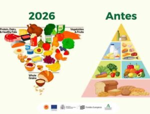 Bauer: de los cambios de EEUU en la pirámide alimenticia, a la relevancia de atender la amplitud del ecosistema